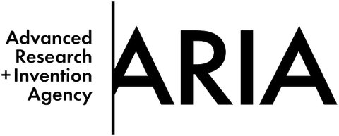 ARIA